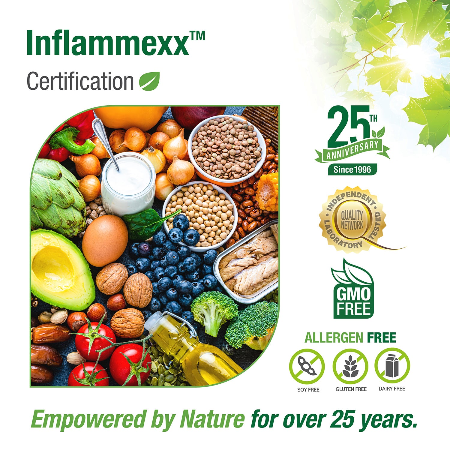 7-CDN70Inflammexx_Badge