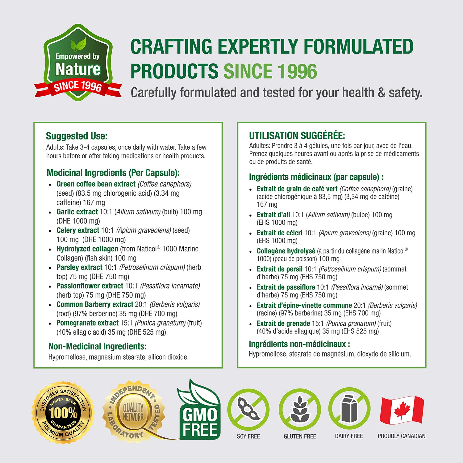 #26 Blood Pressure Formulation Combo™