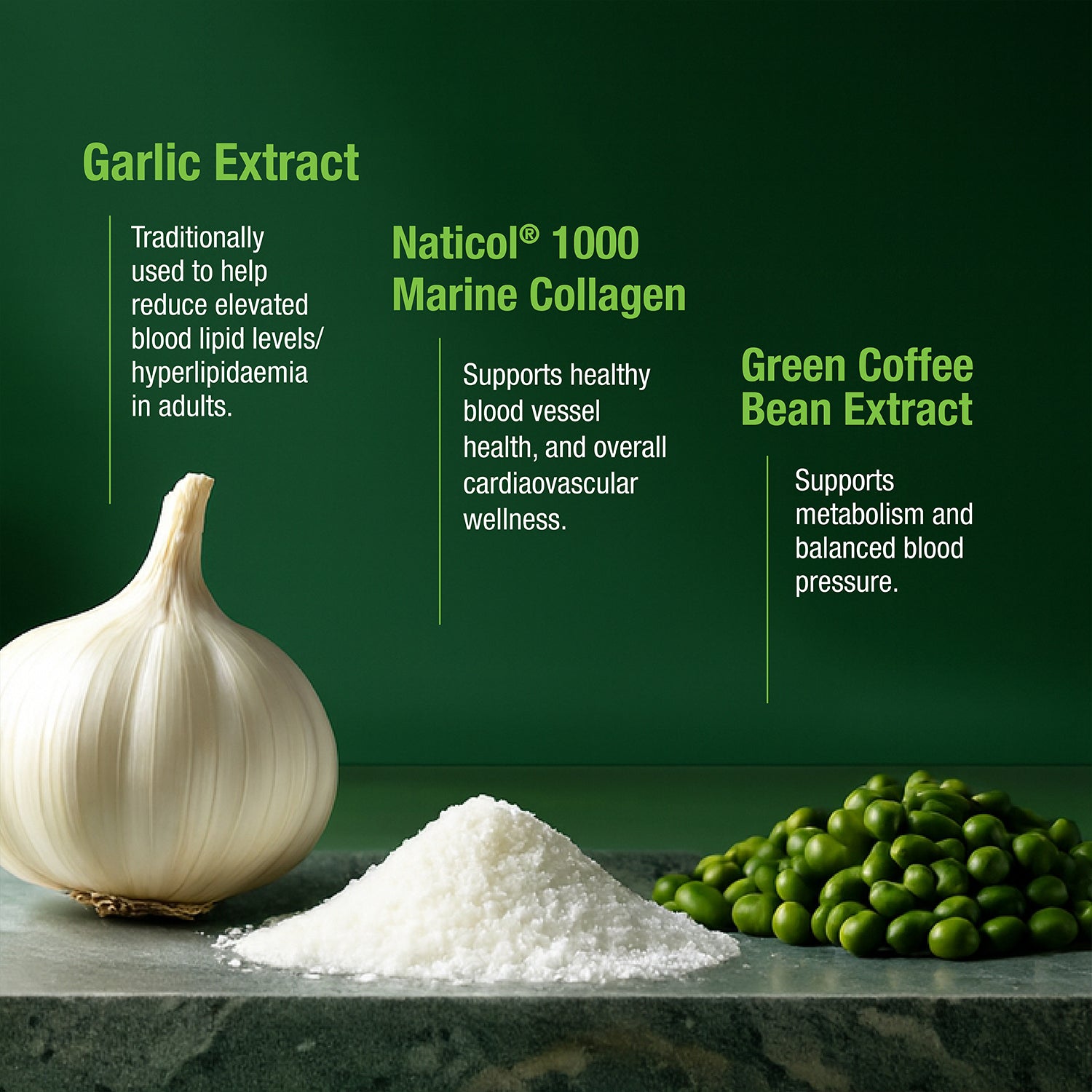 #26 Blood Pressure Formulation Combo™