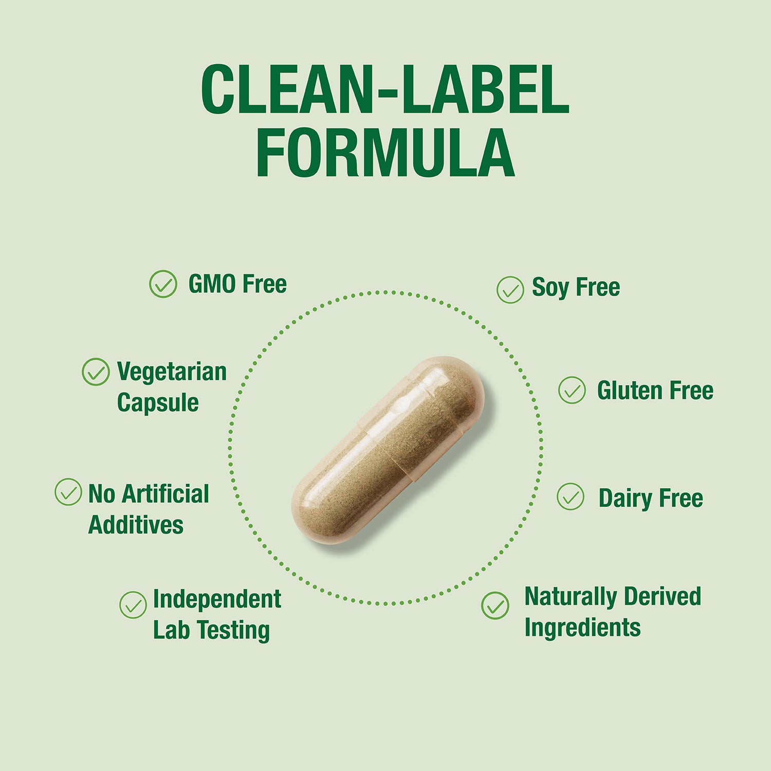 #26 Blood Pressure Formulation Combo™