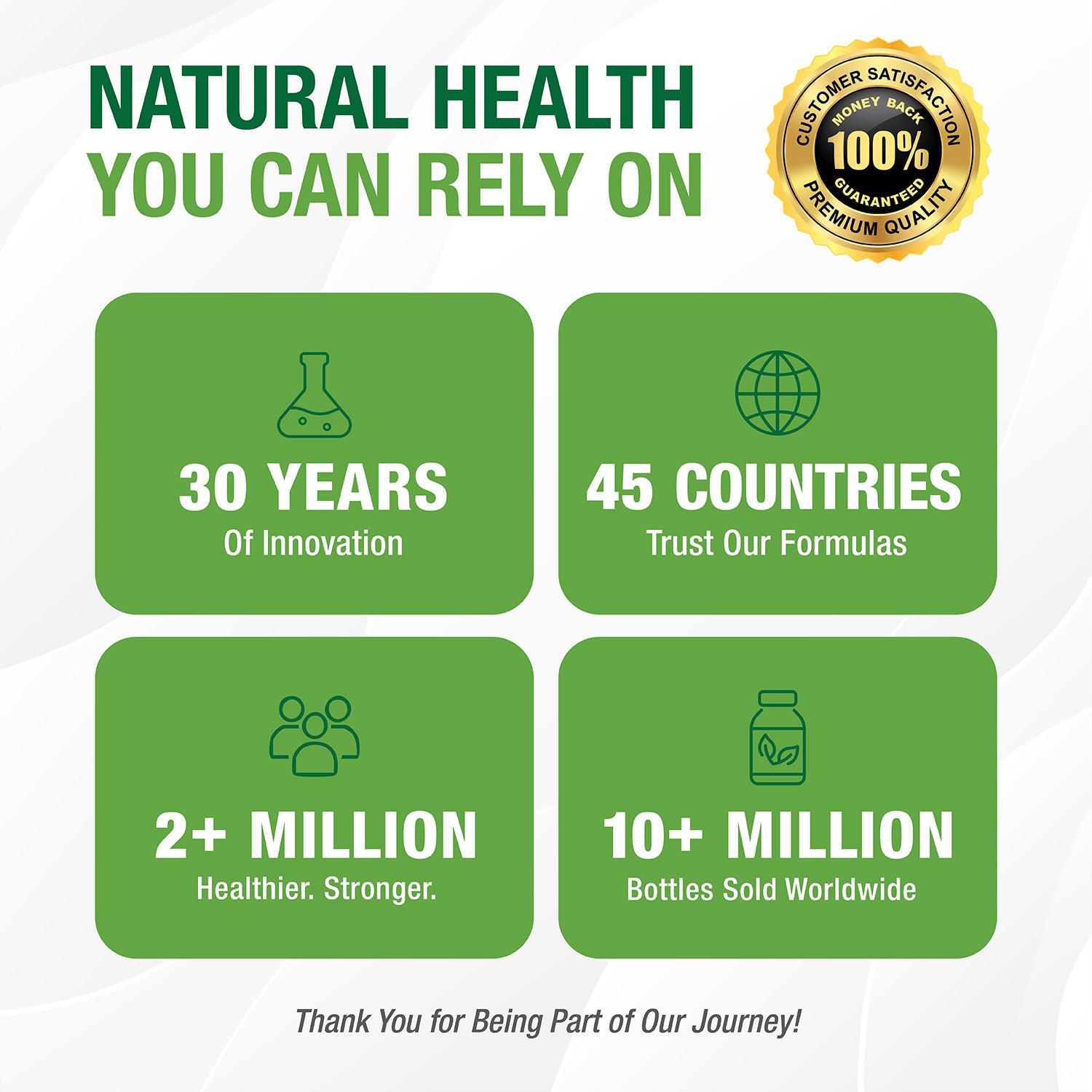 #105 Thé Respiratoire Ezee™