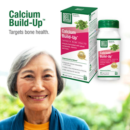 #71 Calcium Build-Up™