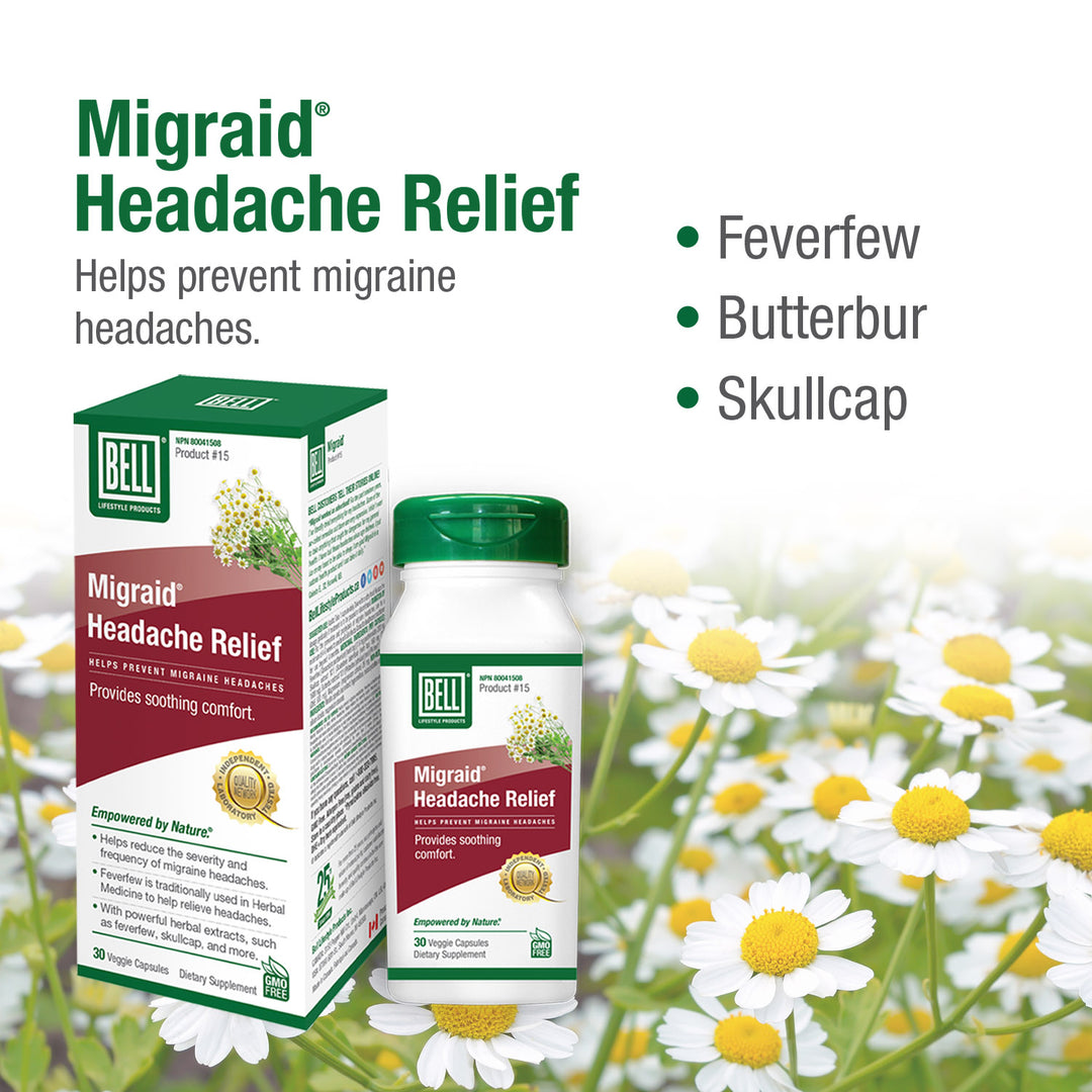 Belloid Tablet Products – Bell Lifestyle Products CANADA