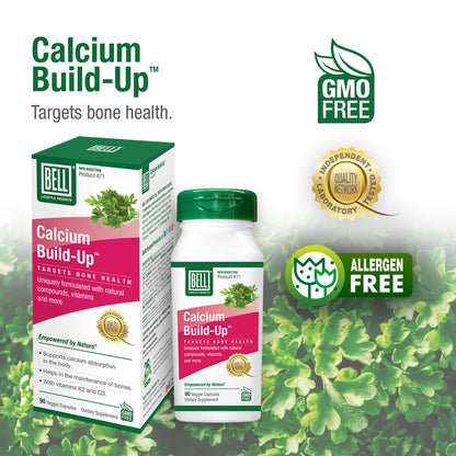 #71 Calcium Build-Up™