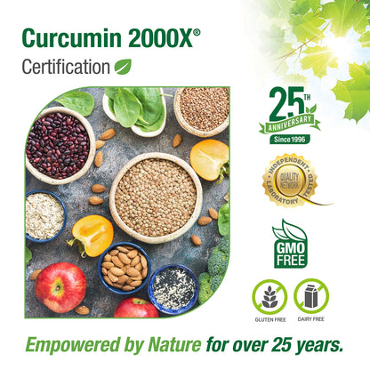 #67 Curcumin 2000X®