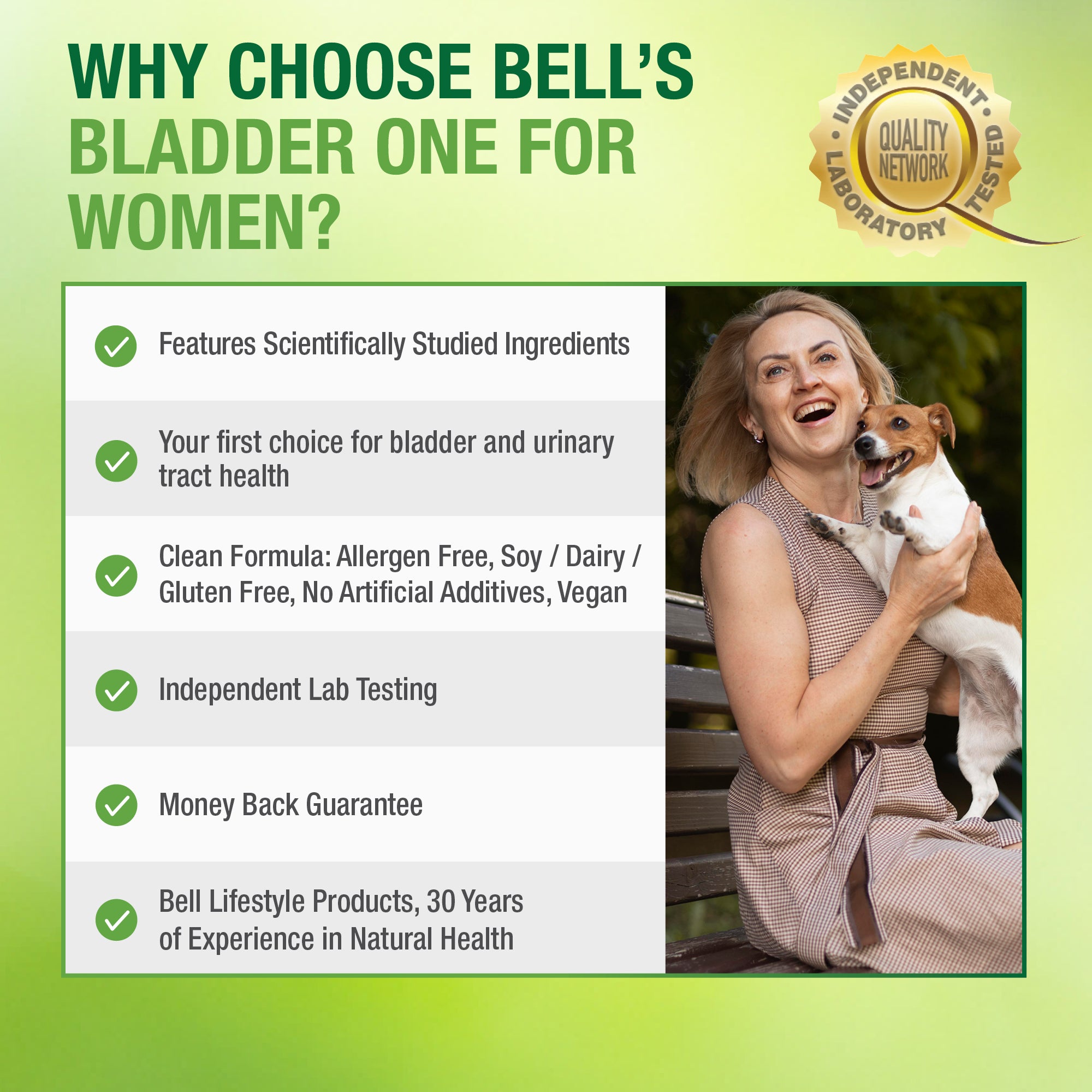 #90 Bladder One for Women™