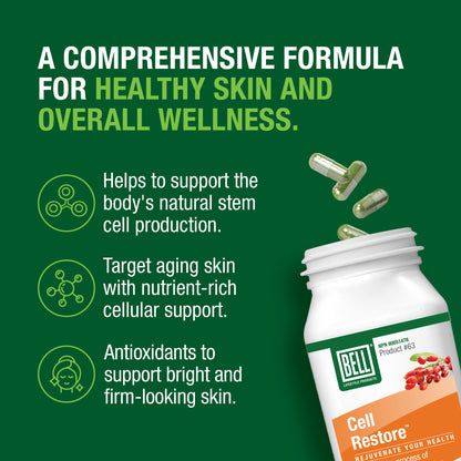 #63 Renouvellement cellulaire™