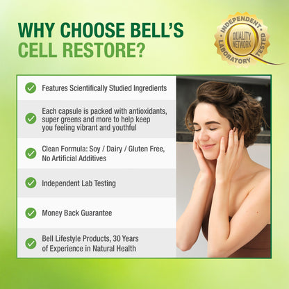 #63 Renouvellement cellulaire™
