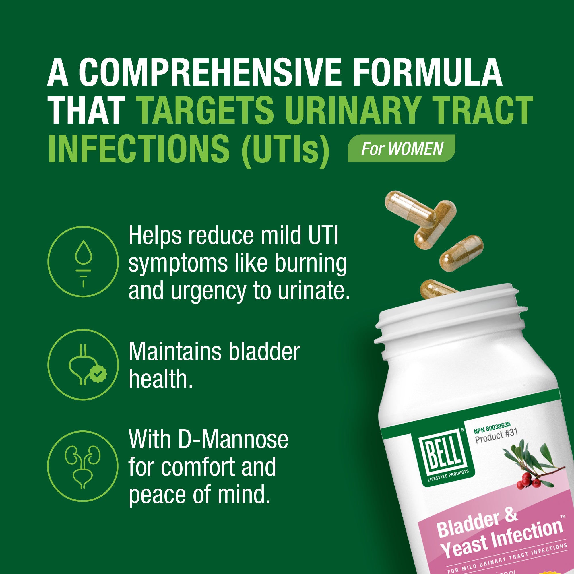 #31 Bladder & Yeast Infection™
