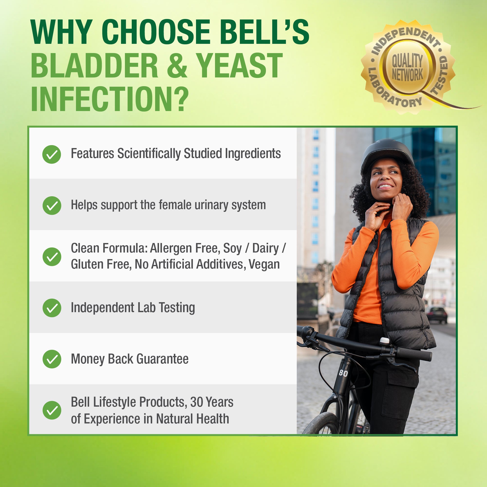 #31 Bladder & Yeast Infection™