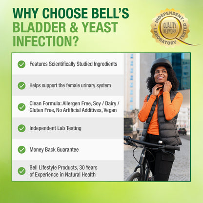 #31 Bladder & Yeast Infection™