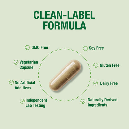 #26 Blood Pressure Formulation Combo™