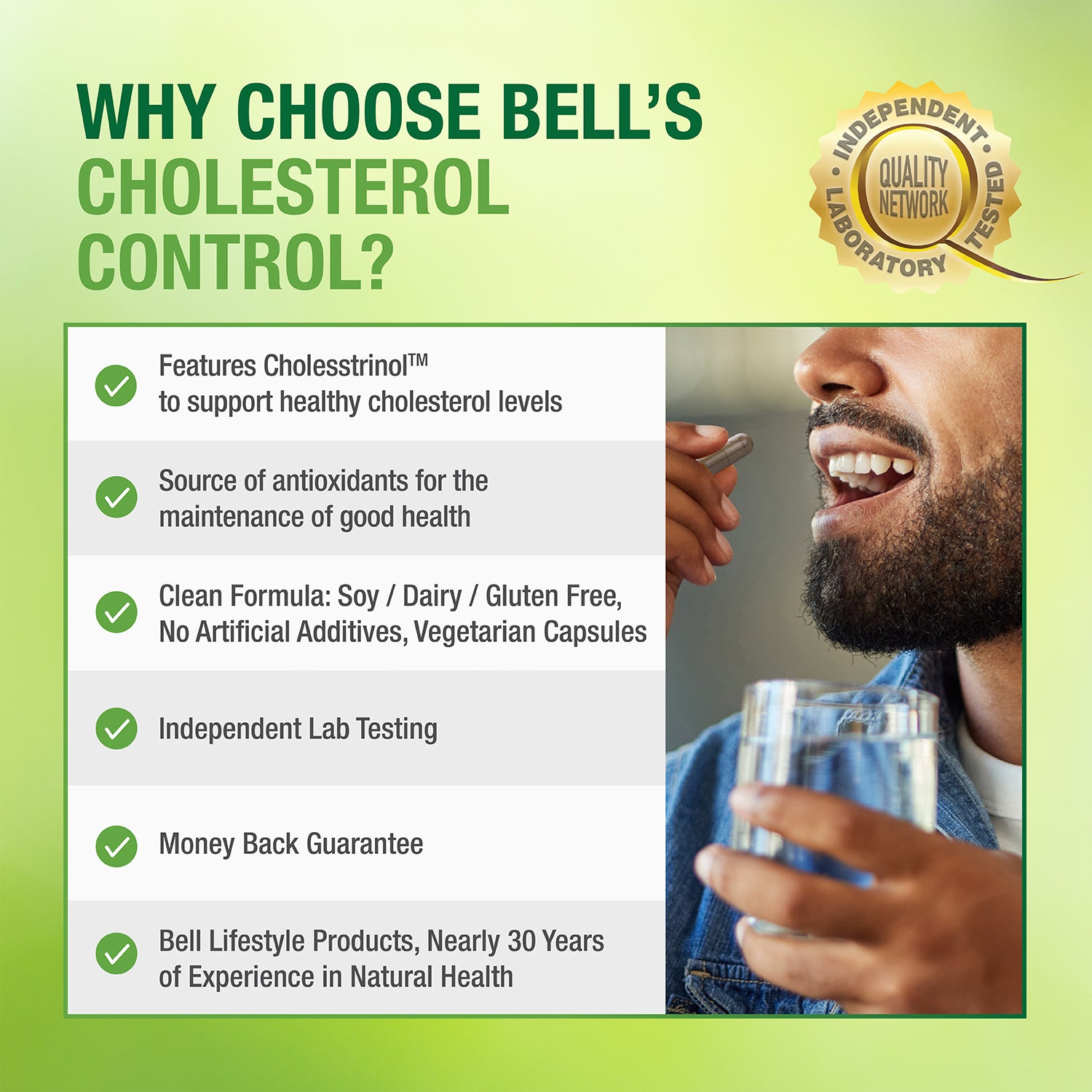 #14 Cholesterol Control™