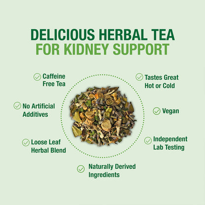 #76 Kidney Cleanse & Function Tea™