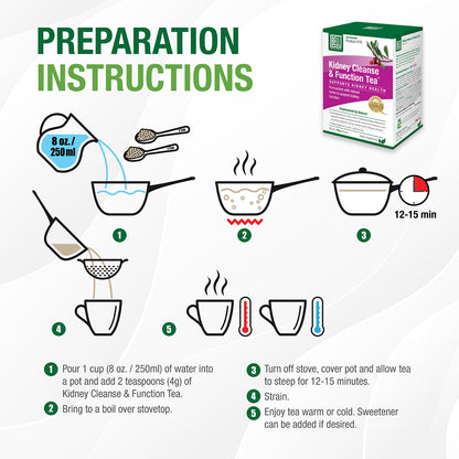 #76 Kidney Cleanse & Function Tea™